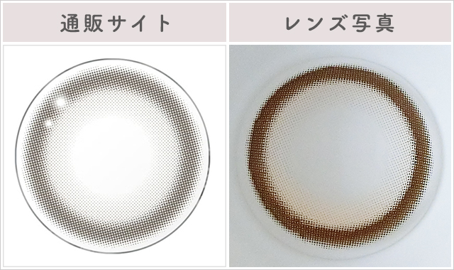 キャメリッチレポレンズ写真通販サイトと比較