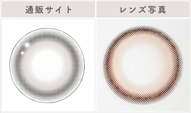 ヒロインレシピレポレンズ写真通販サイトと比較