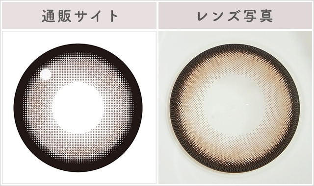 チョコミューレポレンズ写真通販サイトと比較