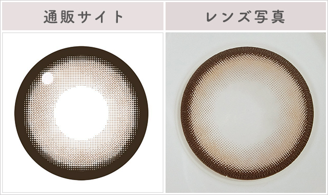 メルティハニーレポレンズ写真通販サイトと比較