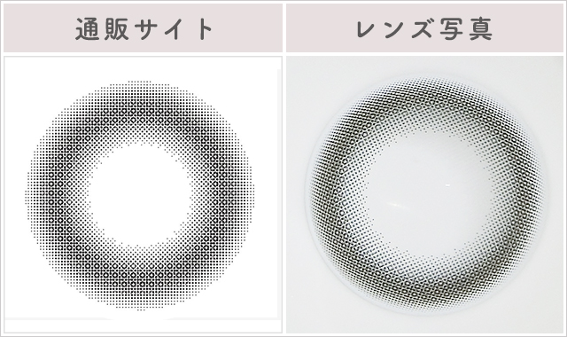 ノエルハグレポレンズ写真通販サイトと比較
