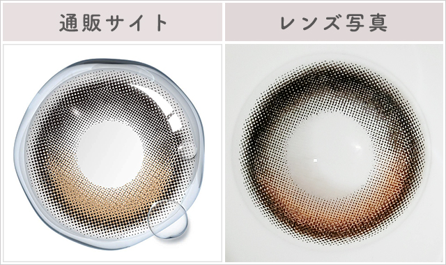 ブラウンデューレポレンズ写真通販サイトと比較