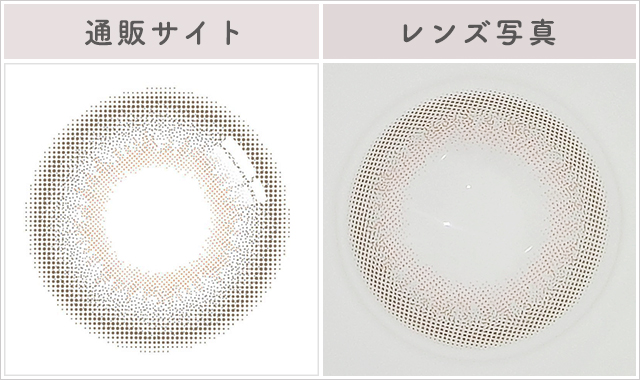 トワイライトレポレンズ写真通販サイトと比較