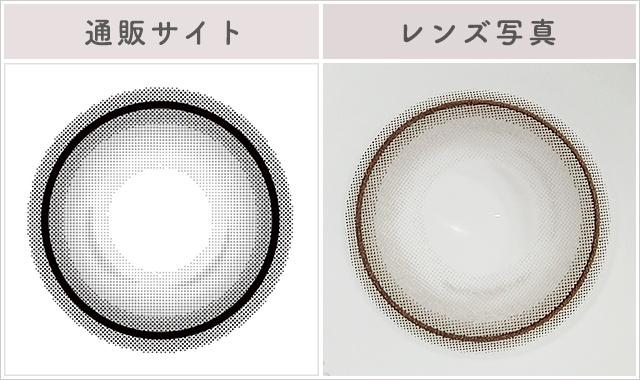 ビッグホログレーレポレンズ写真通販サイトと比較