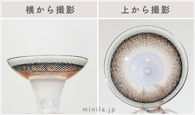 こっぺぱんレポレンズ写真横と上から