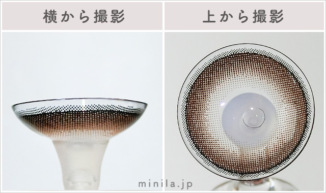 でかこっぺぱんレポレンズ写真横と上から