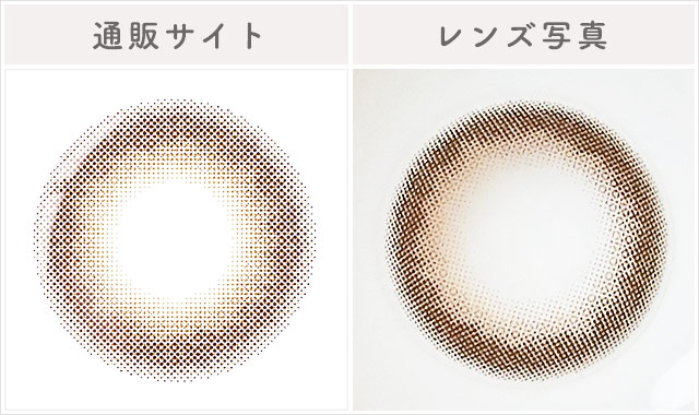 アフォガードレポレンズ写真通販サイトと比較