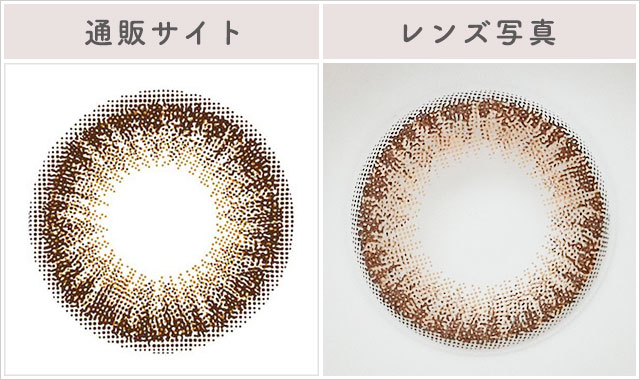 チョコタルトレポレンズ写真通販サイトと比較