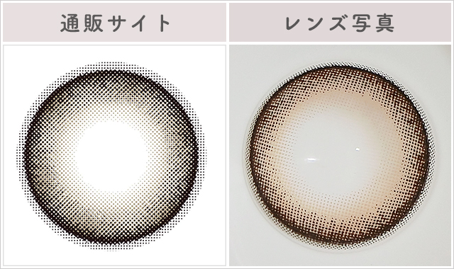 ましゅまろ(マンスリー)レポレンズ写真通販サイトと比較