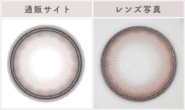歌舞伎町レポレンズ写真通販サイトと比較