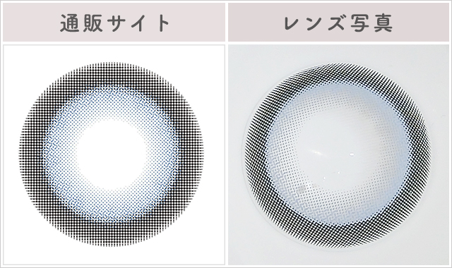 ちゅるんシュガーブルーレポレンズ写真通販サイトと比較