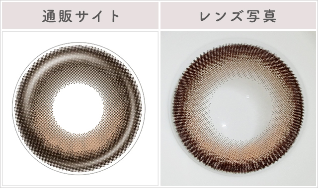 スターフィルターレポレンズ写真通販サイトと比較