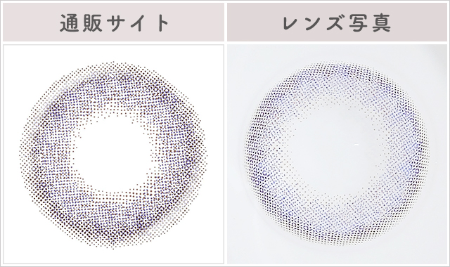 ゆかりレポレンズ写真通販サイトと比較