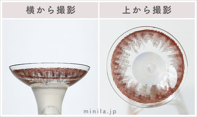 レディドールレポレンズ写真横と上から