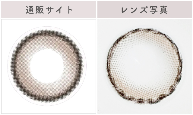 フェードラインレポレンズ写真通販サイトと比較