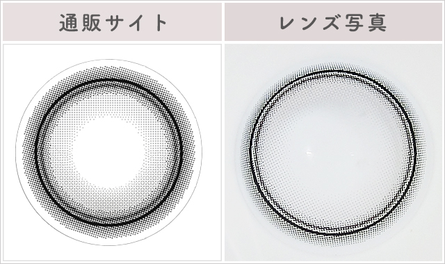 ゴッドレスレポレンズ写真通販サイトと比較