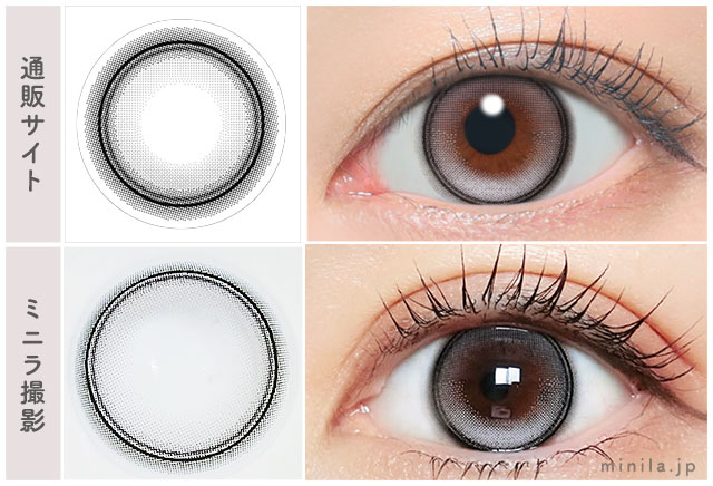 ゴッドレスレポ装着画像通販サイトと比較