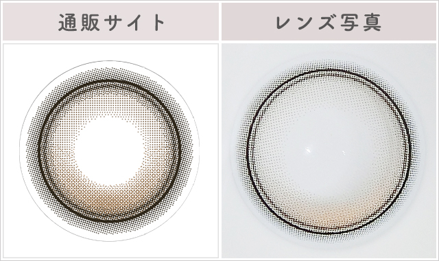 ロレレポレンズ写真通販サイトと比較