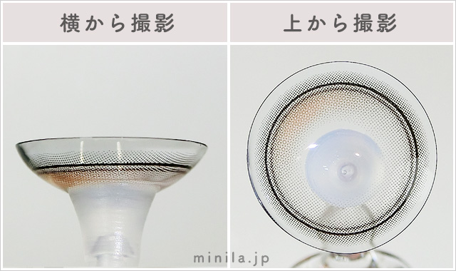 ロレレポレンズ写真横と上から