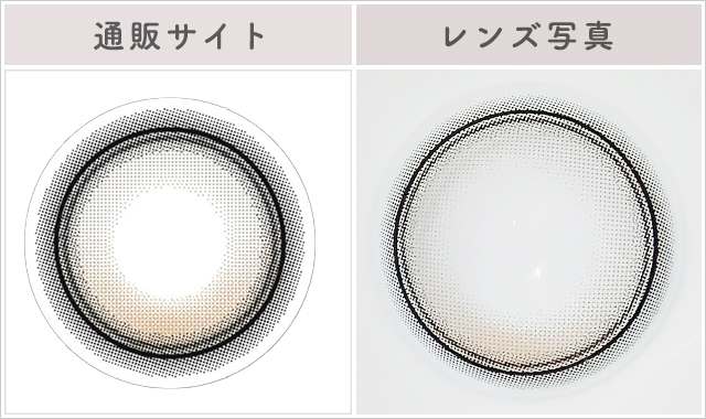 ニルレポレンズ写真通販サイトと比較