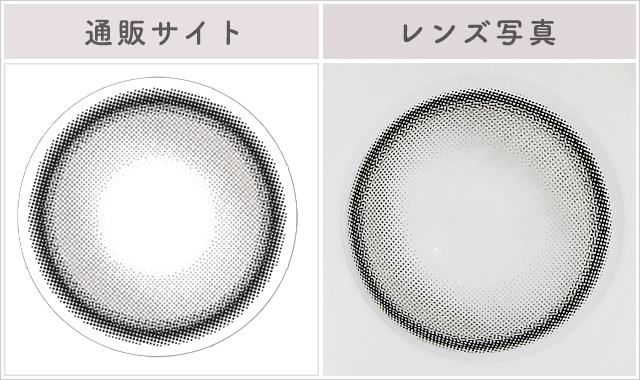 ノーンレポレンズ写真通販サイトと比較