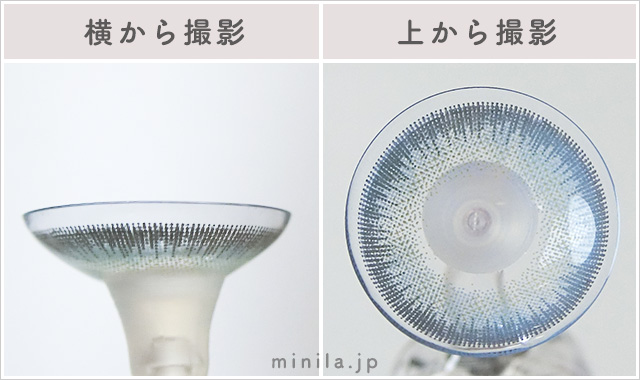 ネモフィラレポレンズ写真横と上から