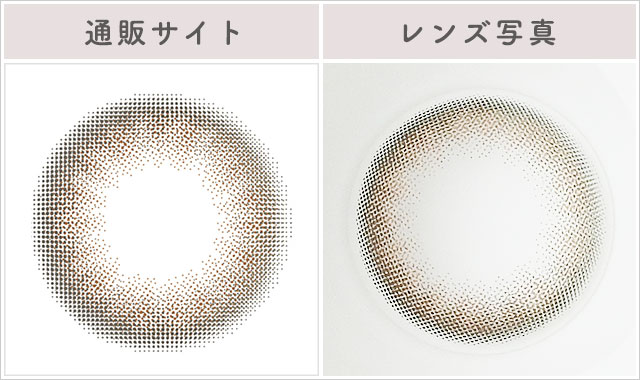 メルティベアレポレンズ写真通販サイトと比較