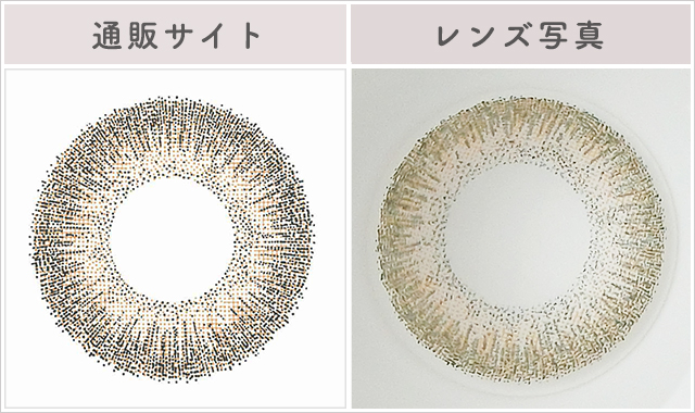 ノスタルジアレポレンズ写真通販サイトと比較