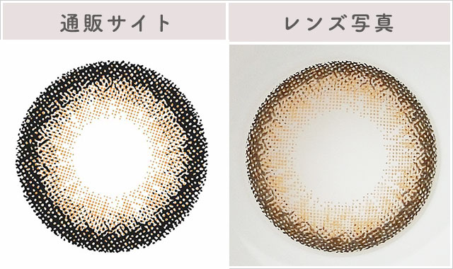 プラリネブランレポレンズ写真通販サイトと比較