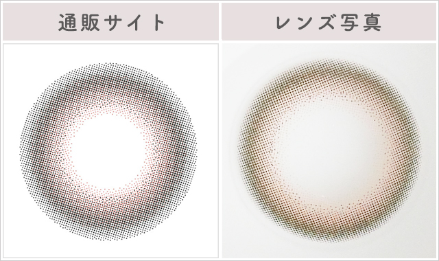 ハグミーレポレンズ写真通販サイトと比較