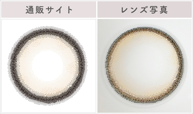 ニューヨークレポレンズ写真通販サイトと比較