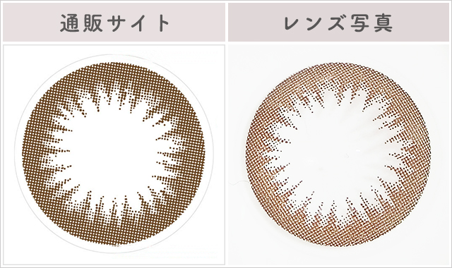 ナチュラルベールレポレンズ写真通販サイトと比較